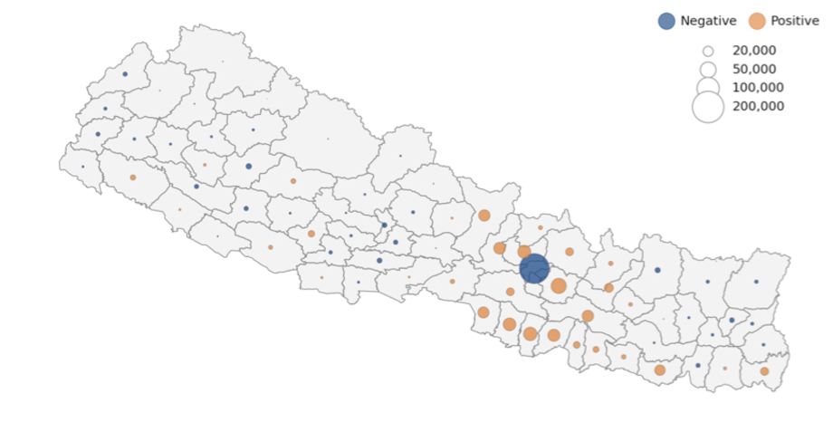 Nepal Earthquake 2 Date 5Th May 2015; Estimated Above Normal Number Of People Inside Each District, Who Have Homes In Other Districts And Moved From Their Home District Sometime After The Earthquake